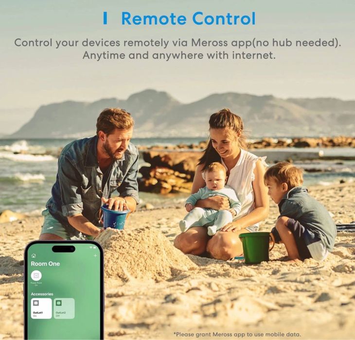 Smart gniazdko / wtyczka MEROSS ( 2 kanałowe ) , inteligentny dom.