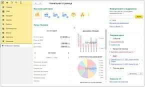 Обслуговування 1С \ BAS (програміст 1С \ BAS)