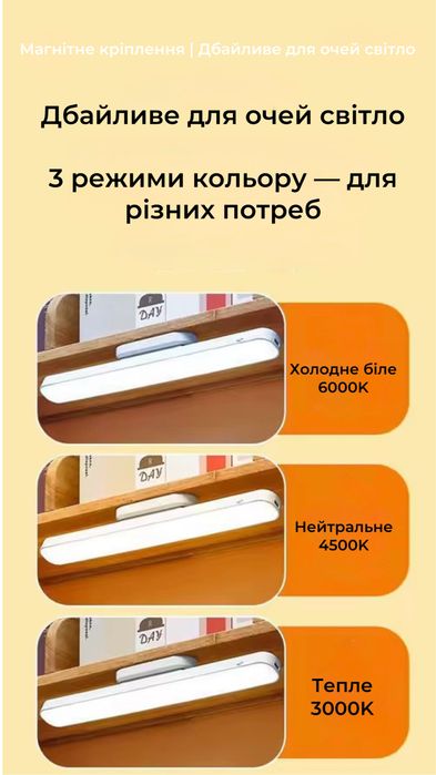 Акумуляторна магнітна лампа з пультом, світлодіодна лампа