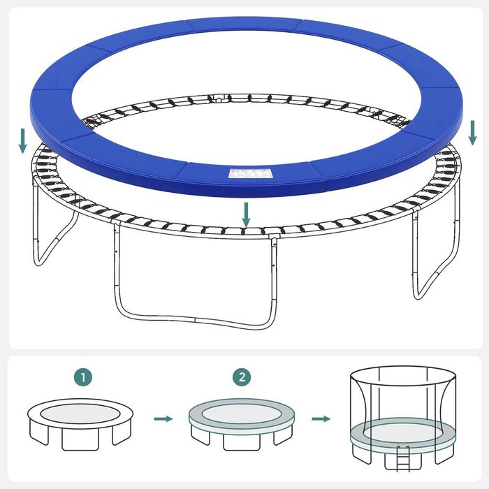 Nowa poduszka ochronna do trampoliny/osłona/ochraniacz/SONGMICS !7862!