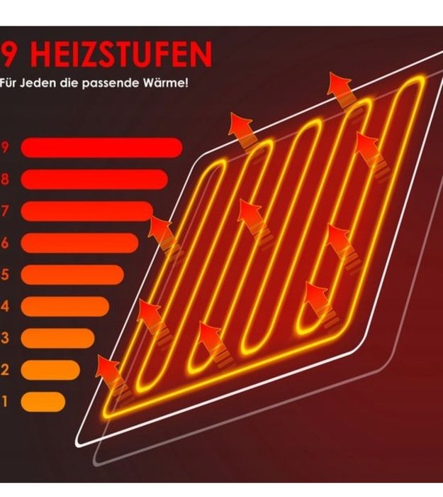 Koc grzewczy elektryczny pluszowy 7 ustawień 200x180