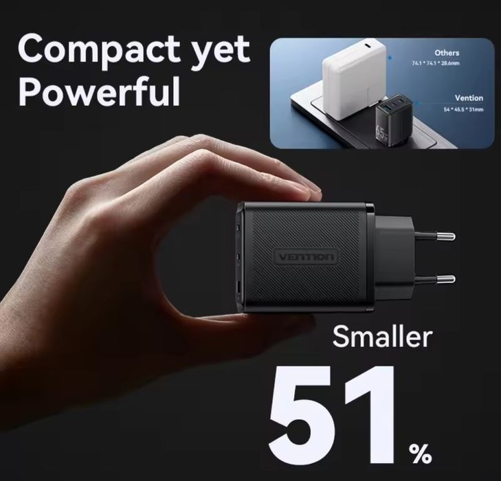 VENTION 65W- Блочок швидкісної зарядки.