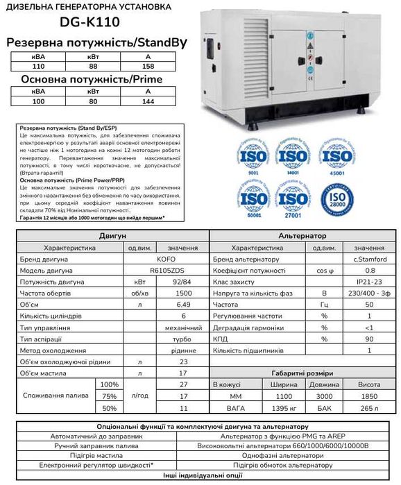 Генератор дизельний 80 кВт ном потужність, 110 кВА (KOFO R6105ZDS)