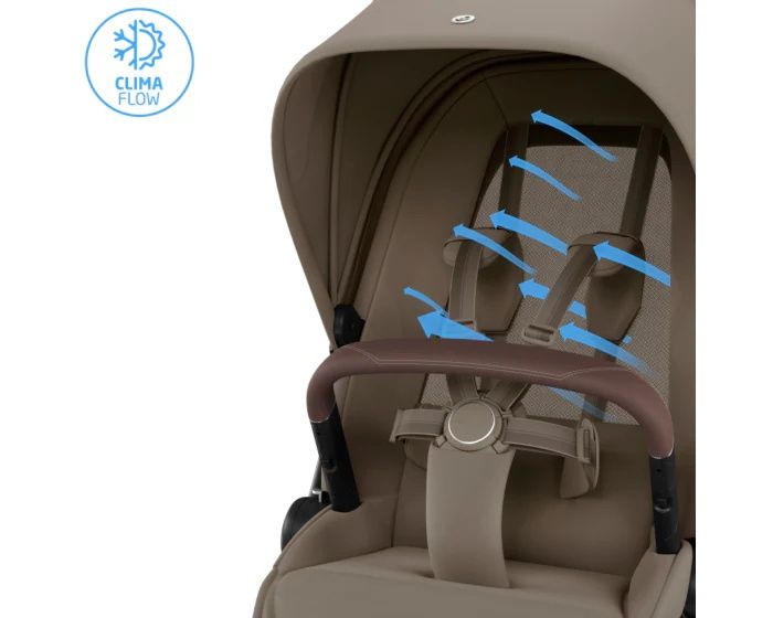 Sprzedam nowa spacerówka  Maxi Cosi Fame nowa generacja Oak Truffle