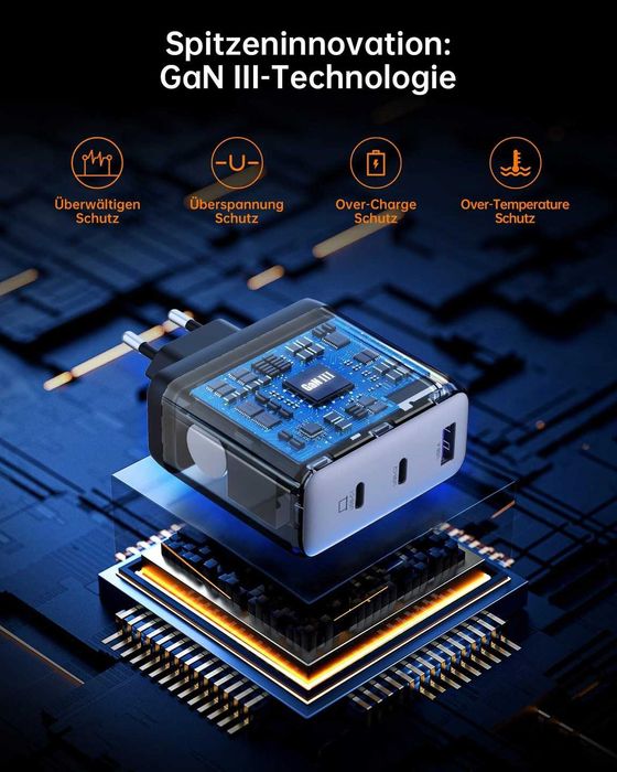 NOVOO 120W USB C Ładowarka GaN 3-Port Szybkie Ładowanie MacBook iPhone