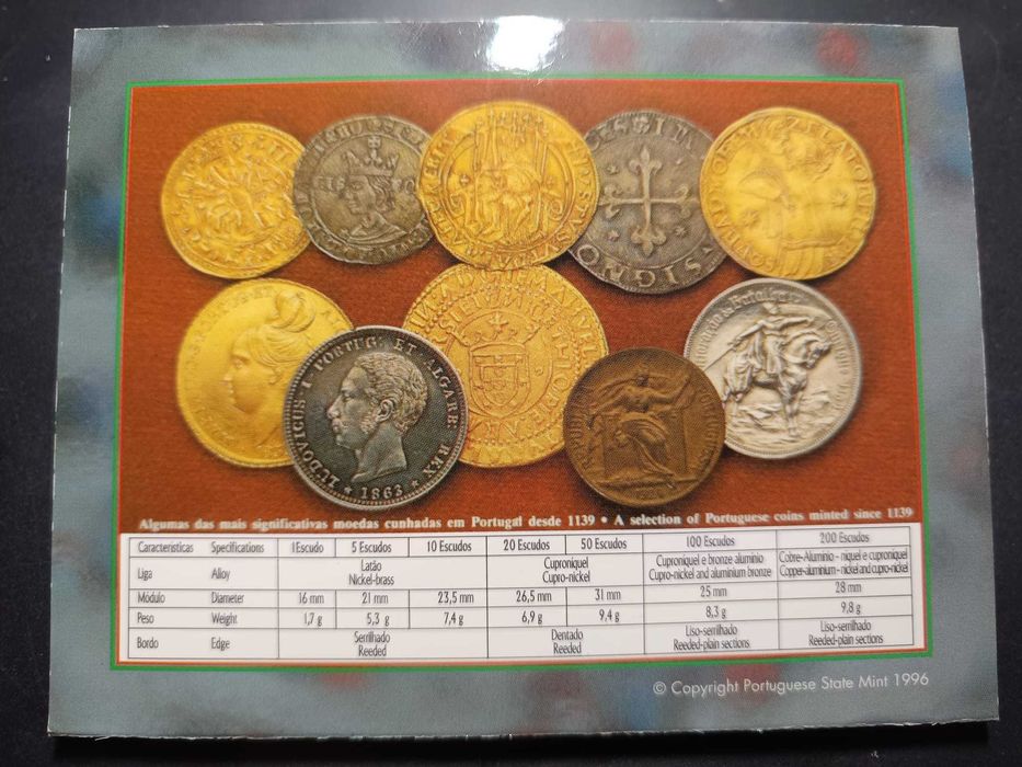 1996 – BNC – Série anual de moedas correntes