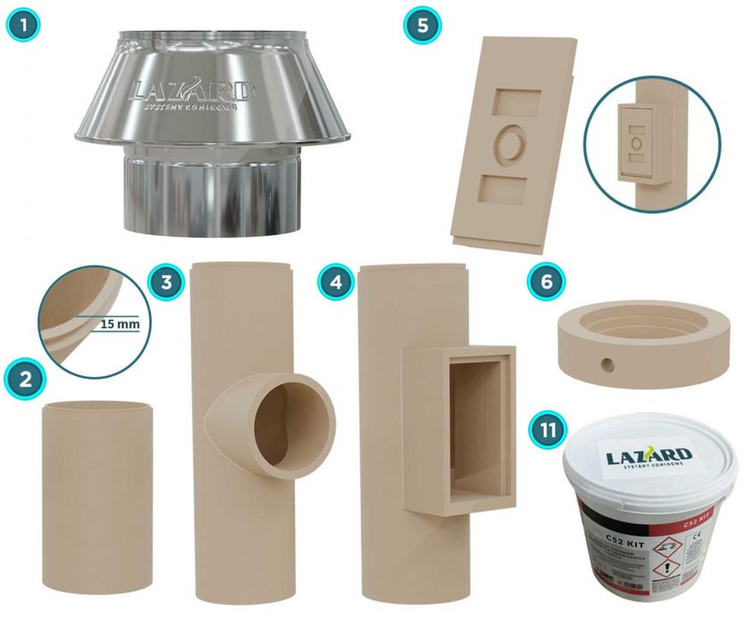 System kominowy LAZARD TERMO PLUS SW fi200 8m + 1 wentylacja do kominka, pelletu certyfikowany ceramiczny ocieplony kompletny komin systemowy