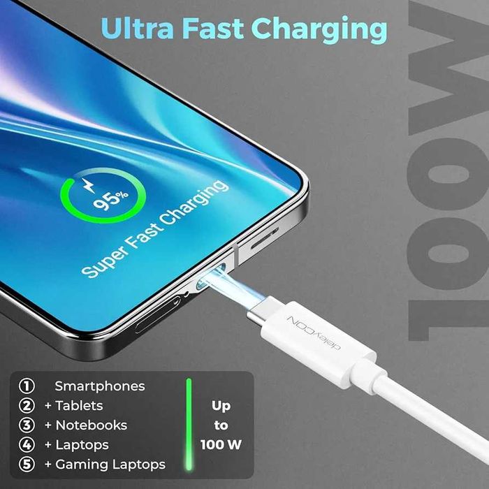 Kabel 100w usb-c  10Gbit/s    usb3.2 Gen2