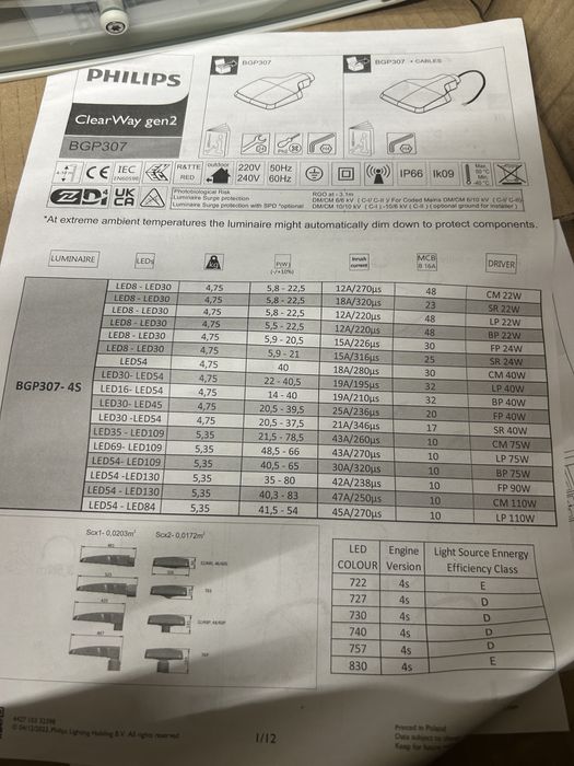 Philips clearway bgp307