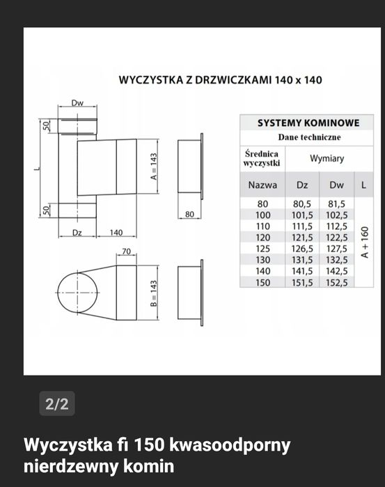 Wyczystka  kwasoodporna