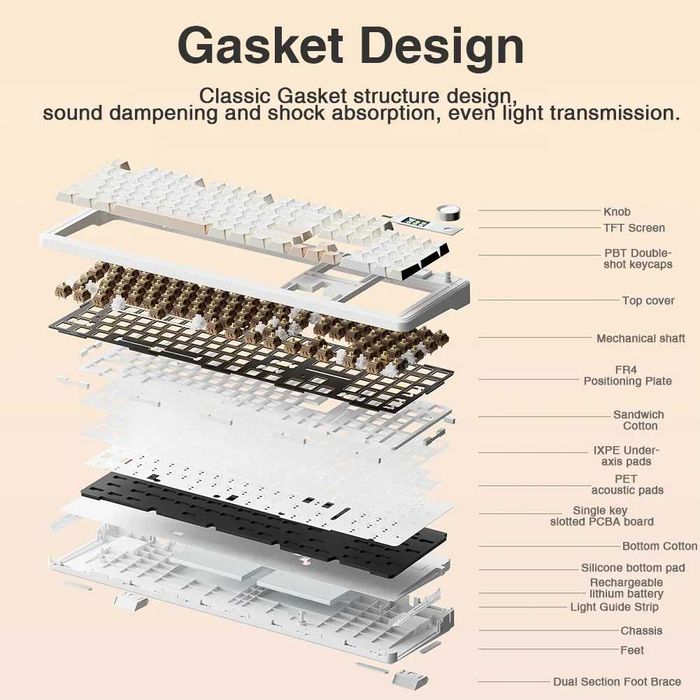 Механическая клавиатура AULA F108 Pro