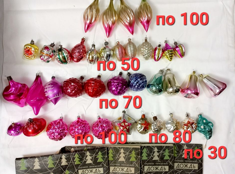 Ёлочные игрушки ссср