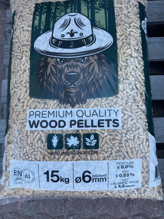 Węgiel , Pellet  Skład opału Guzów
