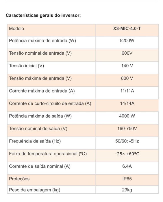 Inversor Trifásico Solax X3-Mic-4.0 de 4000W