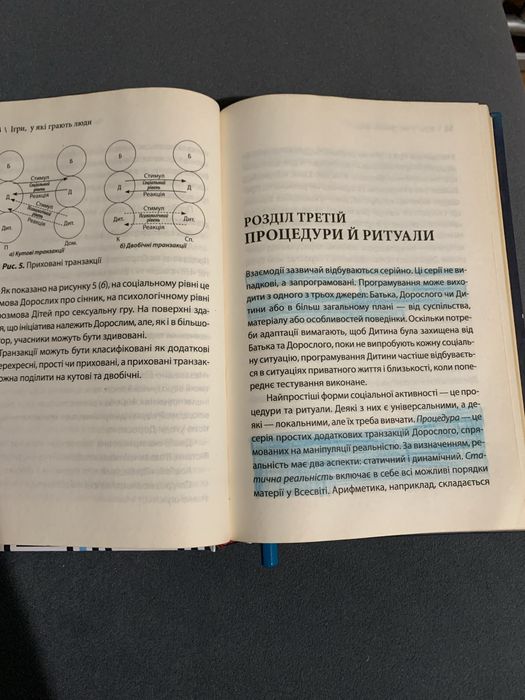 Ерік берн / ігри у які грають люди