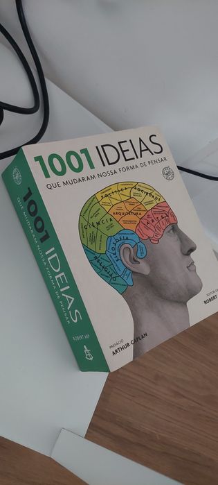 Livro 1001 Ideias que Mudaram Nossa Forma de Pensar
