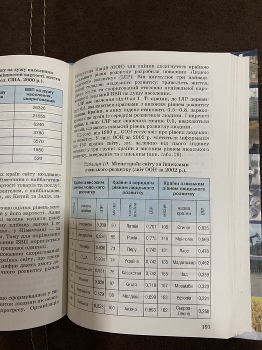 Підручники: Украінська література, економіка