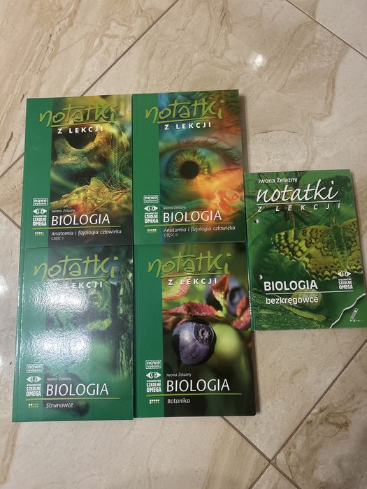 Notatki z lekcji - Iwona Żelazny Biologia 5 części