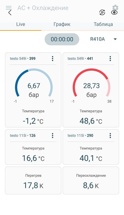 testo Smart Probes Комплект термометрів та манометрів