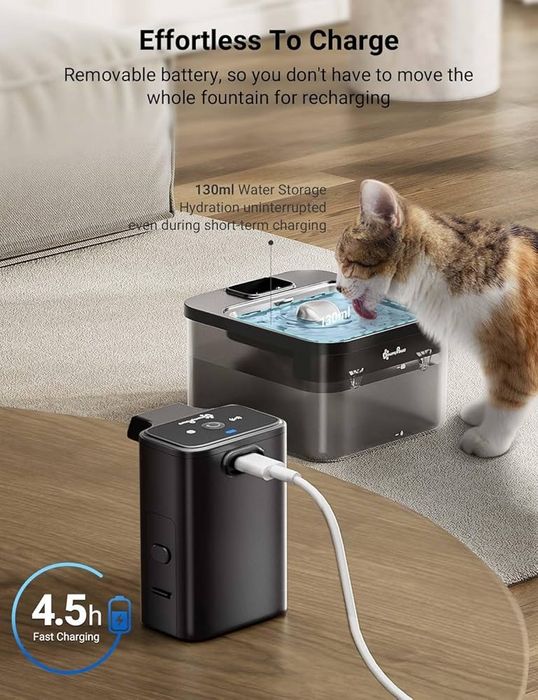 Бездротовий котячий фонтанчик для пиття DownyPaws, 2,5 л, акумуляторний  з датчиком руху  4000 мАг тихий водяний насос