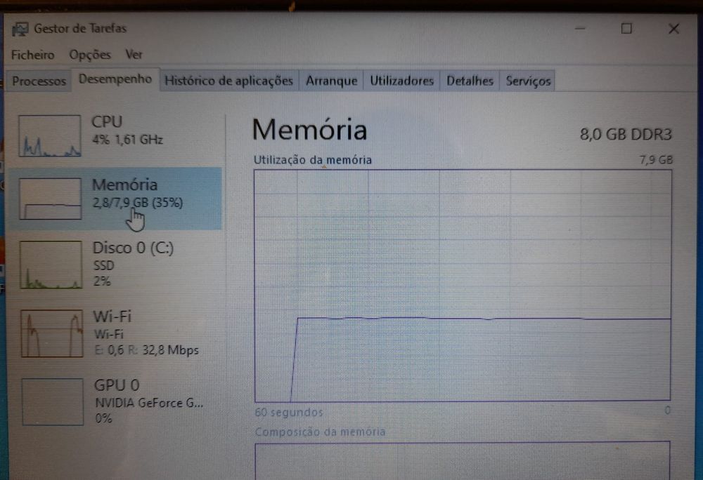 HP i7 portátil usado