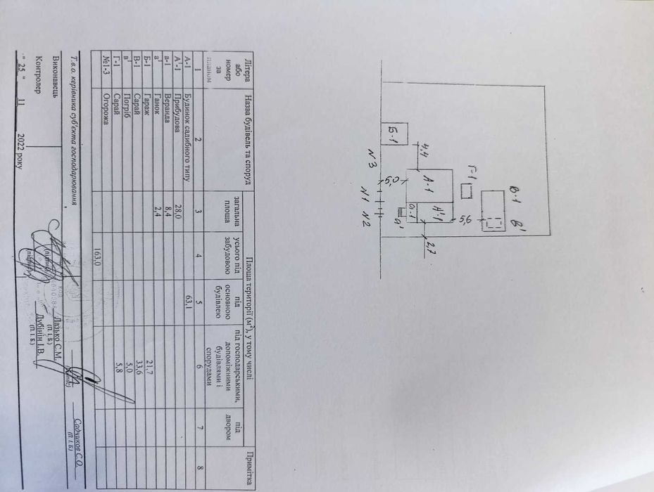 Є- Відновлення! Найближче передмістя- Рівнопілля!