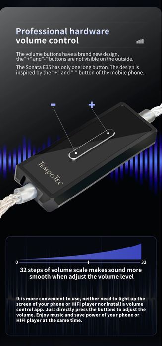 TempoTec Sonata E44 ТОП ЦАП  Супер Цена!