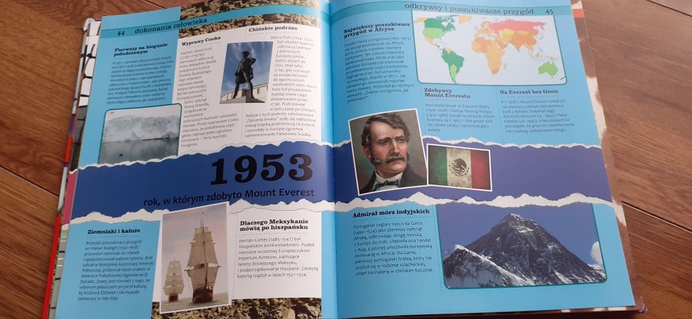 Niezwykłe fakty. Olesiejuk