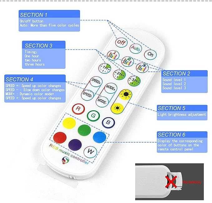 Smart LED RGB neonowe światło do pomieszczeń, nowoczesna dekoracja,
