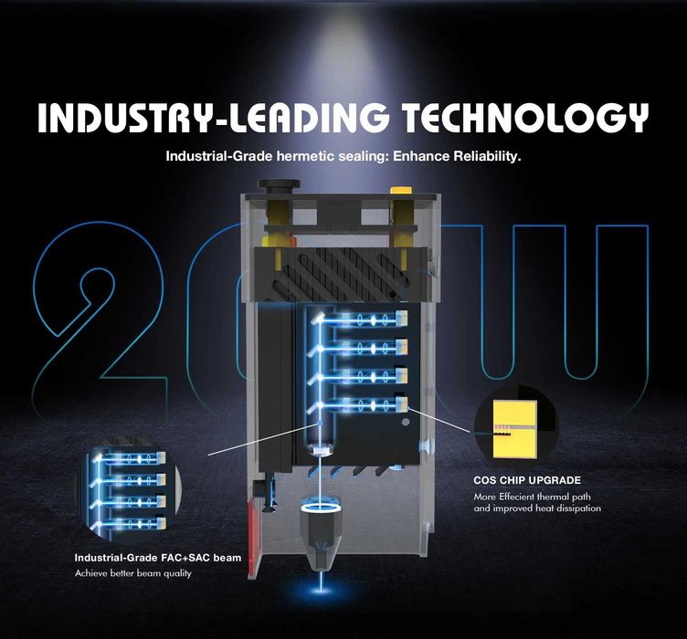 Лазерний граверTwoTrees TTS-20 Pro потужний  з ЧПУ 20(130)Вт