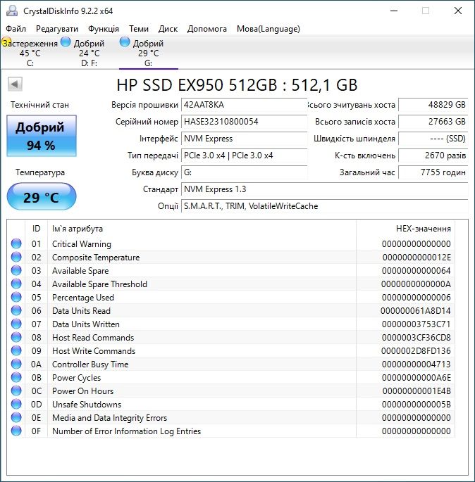 M.2 SSD диск 512GB  HP EX950 з буфером (NVMe\PCI-e 3.0 x4)