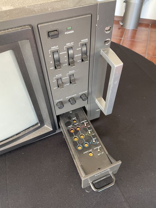 Sony BVN-1302p Cores