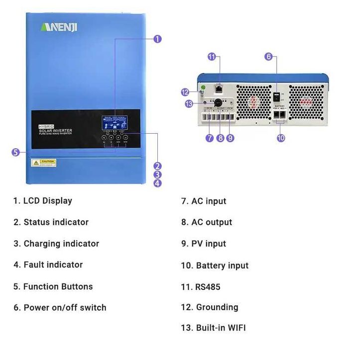 Наявність ANENJI 6.2кВт ANJ-6200W-48V (НАЛОЖКИ НЕМА Є ОПТ і Самовивіз)