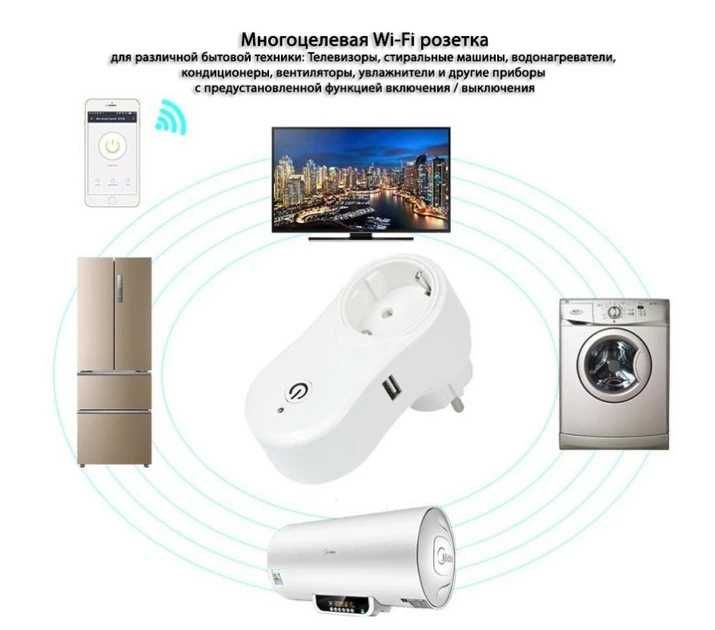 Розумна розетка з WiFi управлінням Вай-Фай розетка з USB і WI-FI