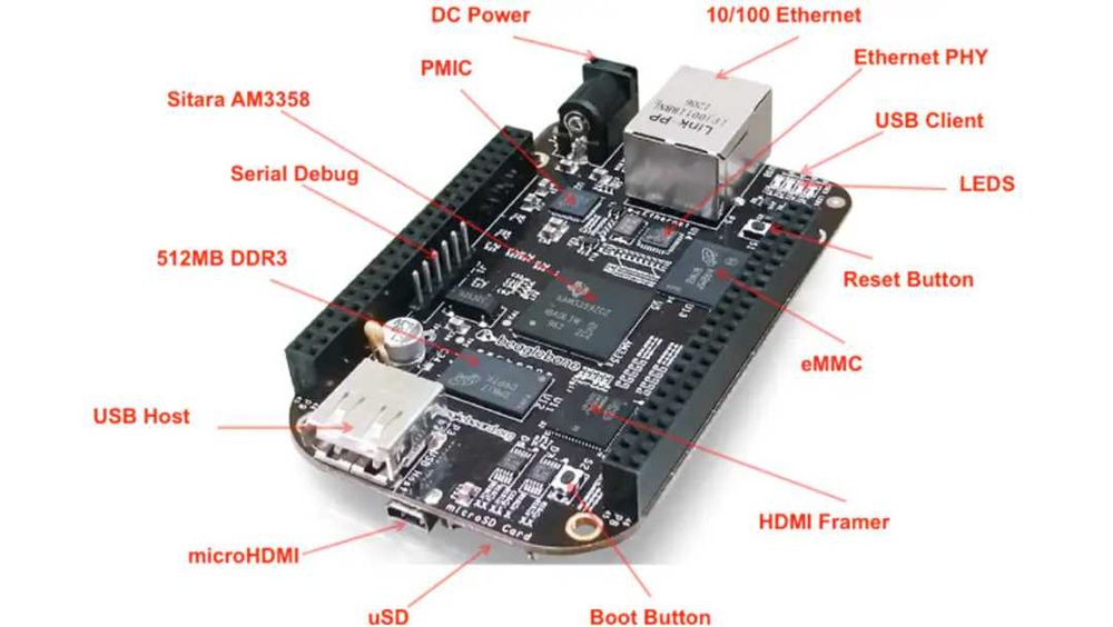 BeagleBone BLACK430762376058654721