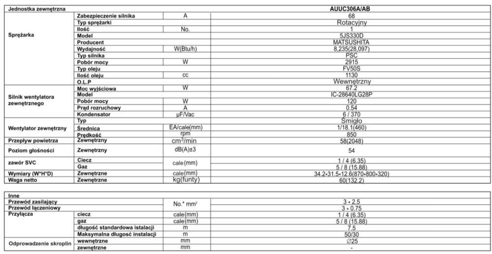 Klimatyzator podsufitowy z funkcją grzania 8 kW