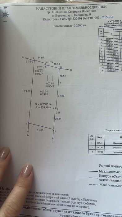Земельна ділянка Веприк, Фастів будинок веприк, фастів