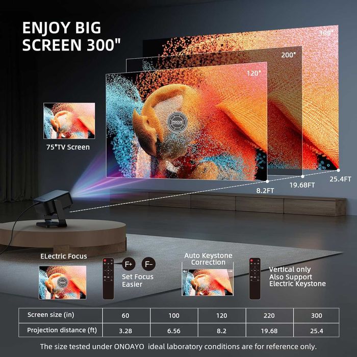 ONOAYO AY3 – Mini projektor WiFi & Bluetooth (1080P, 500 ANSI) P1023