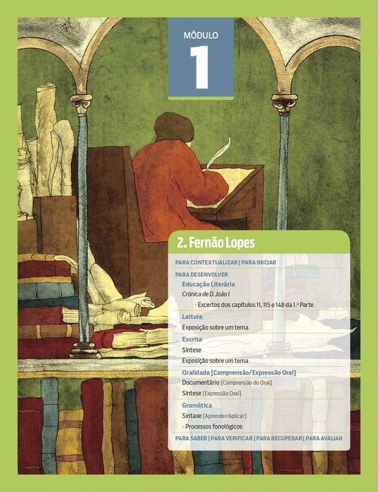 Novos Percursos Profissionais 1 - Manual do Professor