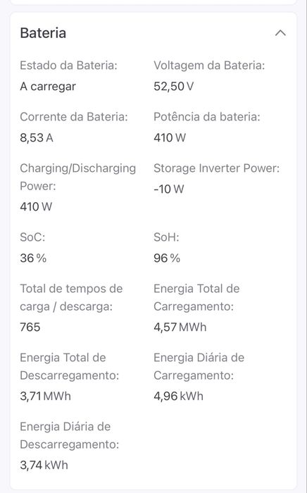 Bateria Sofar Amass GTX 5000 5Kwh - lifepo4