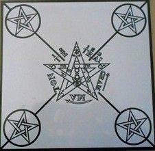 Caderno completo de biometros e gráficos radiestésicos