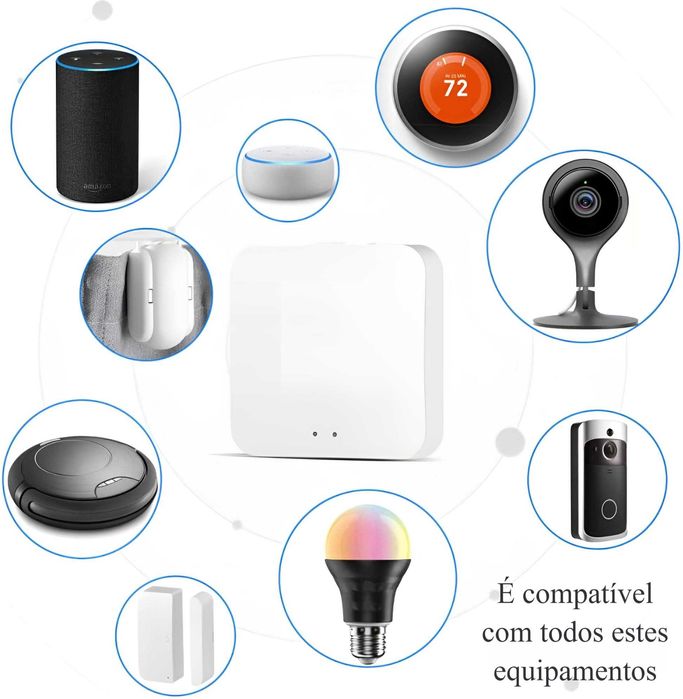 Hub Inteligente Zigbee 3.0 WiFi 2.4G – Gateway Mini Automação Residencial | Até 50 Dispositivos | App Remota