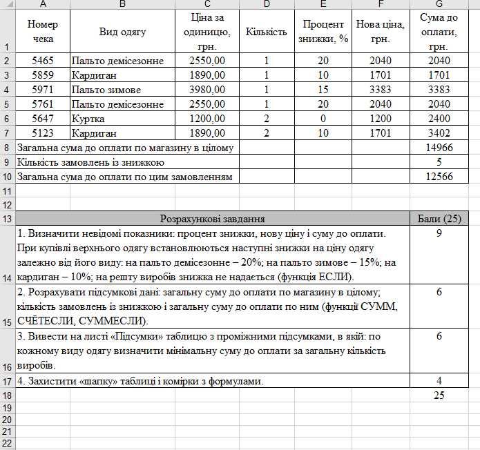 Допомога в роботі з програмою Excel, набор текстів, презентації