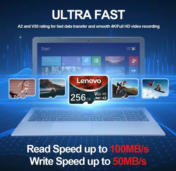 Karta pamięci Lenovo 1TB Micro SD – NOWA