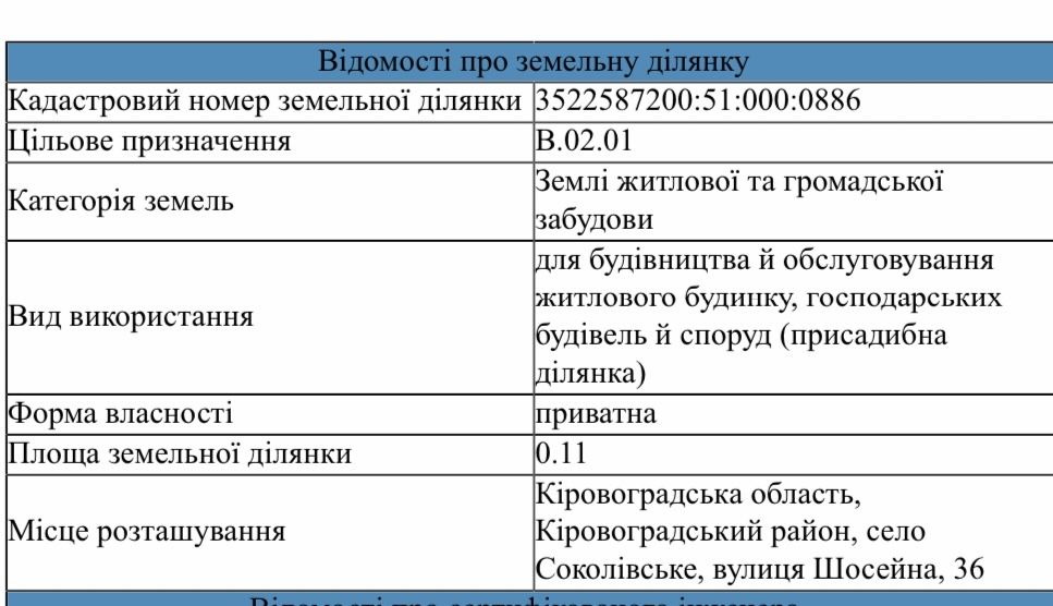 Земельна ділянка біля дороги Соколівка