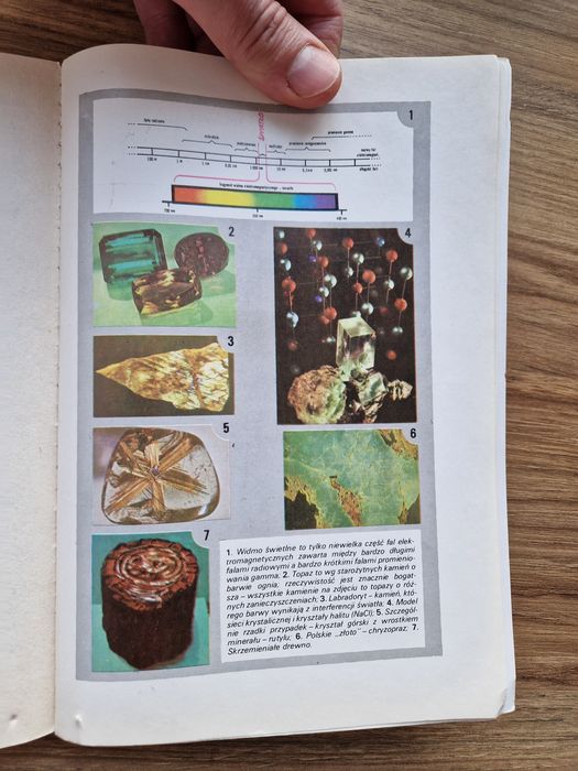 O szlachetnych kryształach - Krzysztof Błaszkowski