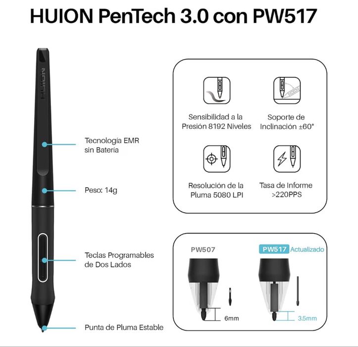 Tablet Grafico Kanvas pro 22