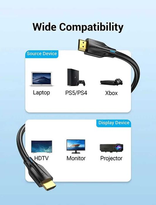 Новый Кабель Vention HDMI-HDMI, 1.5 m, v2.1, 8K 60Hz, 4K 120Hz, 2K 144Hz, 1080P 160Hz (AANBG)