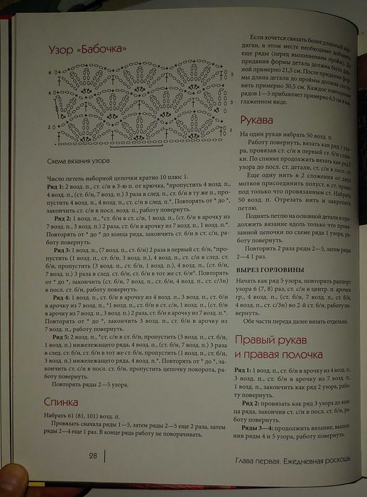 Книги Свенсон Вяжем крючком Платья Кардиганы Юбки Топы Болеро