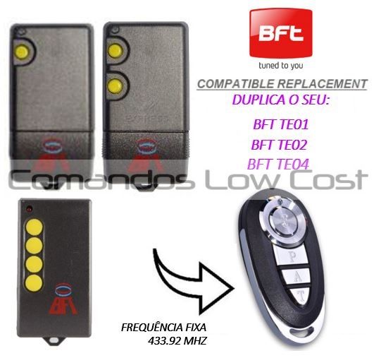 Garage Remote Control Compatible with BFT TE1 - TE264750941725569121